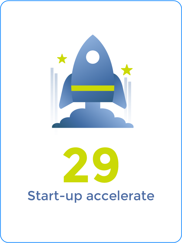 acceleration