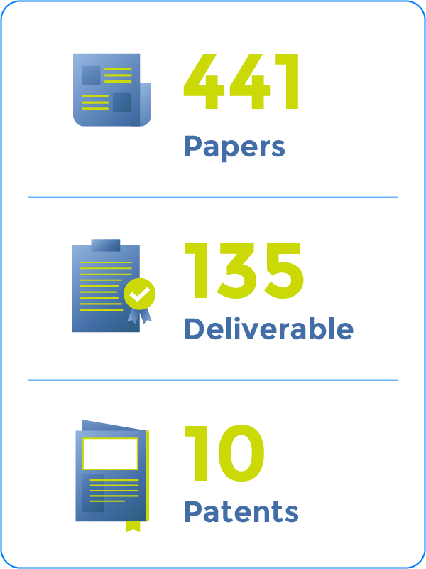 Papers-Deliverables ENG