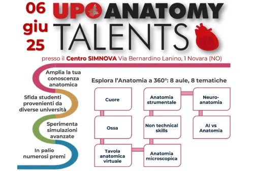 Spoke5_UPO Anatomy Talent_small2