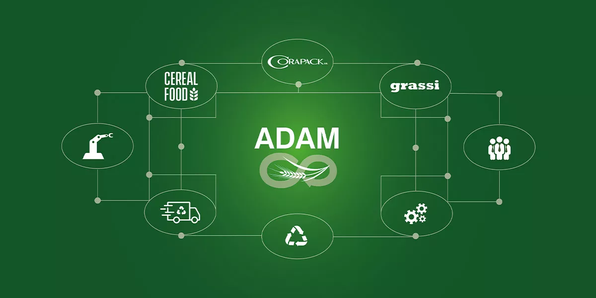 NODES_Progetto_ADAM