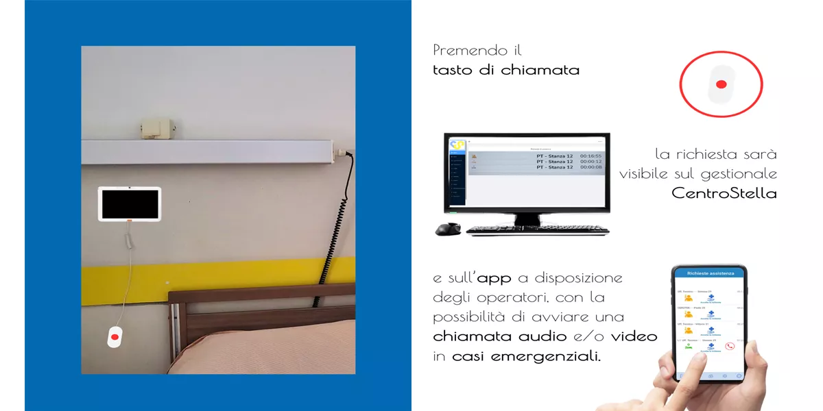 Spoke5_INTERFONOimage